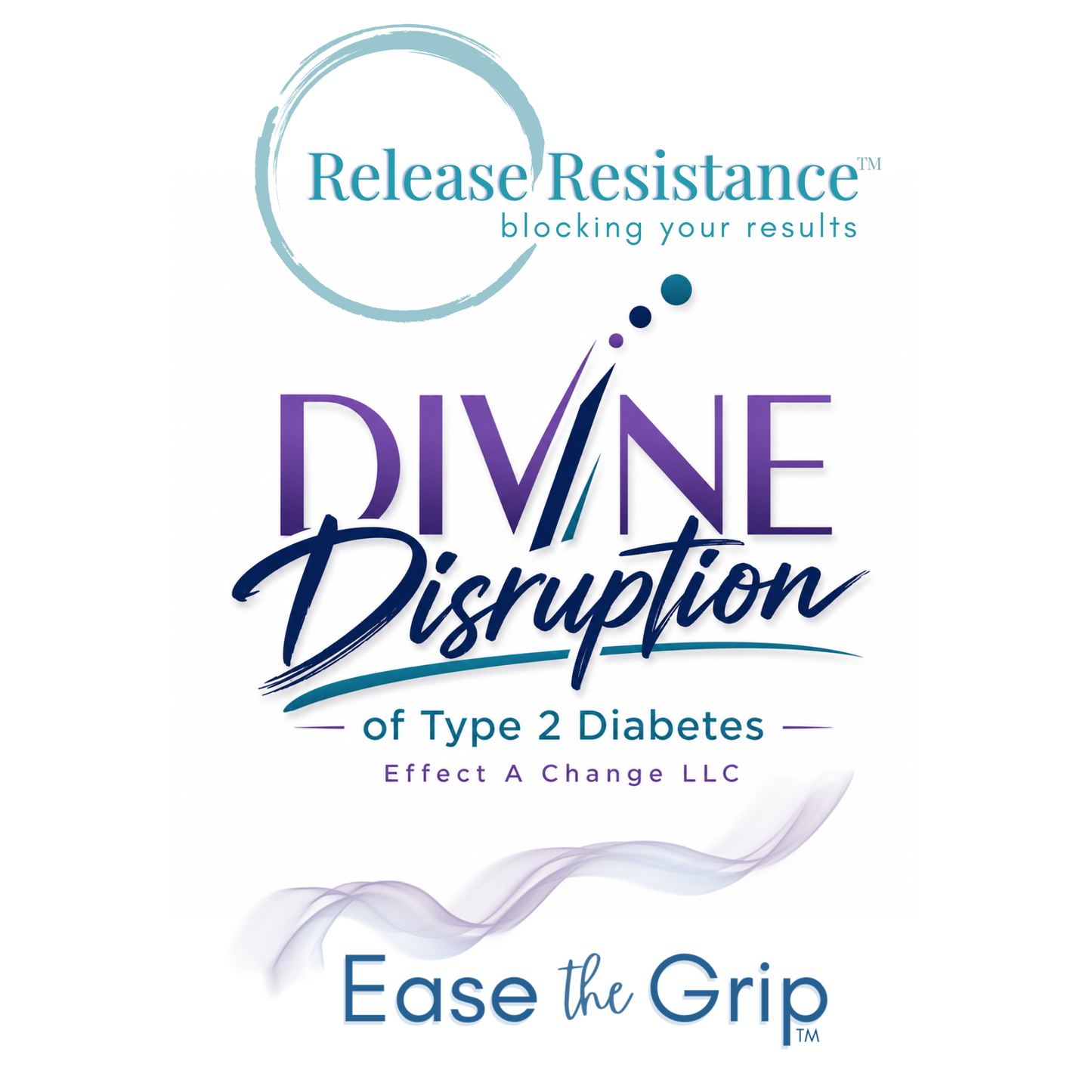 The Results Bundle